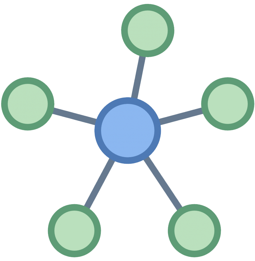 sitemap1